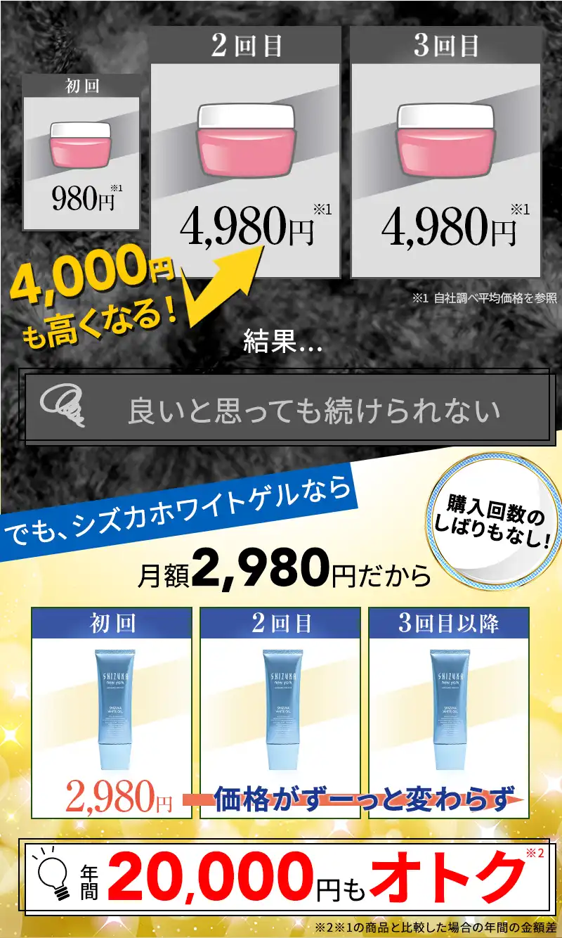 公式】シズカホワイトゲル｜シズカニューヨーク